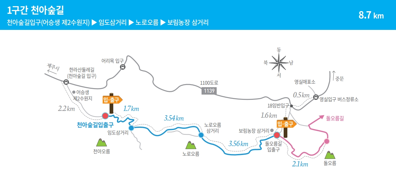 한라산 둘레길
