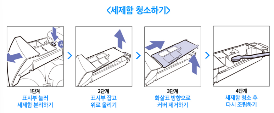드럼-세탁기-청소방법4
