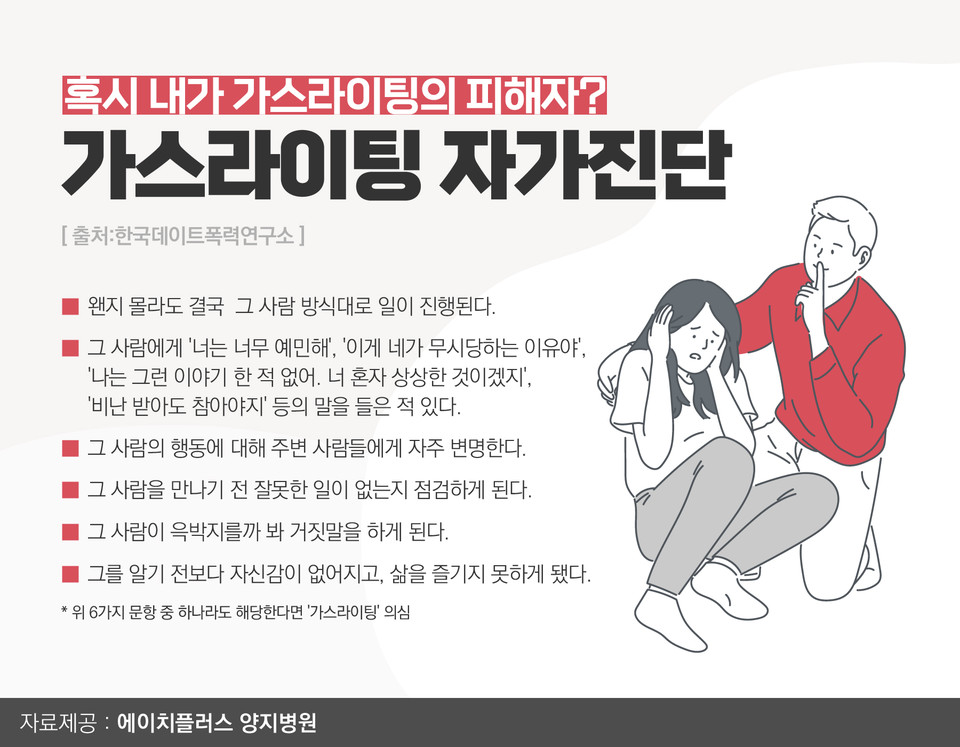 가스라이팅-자가진단