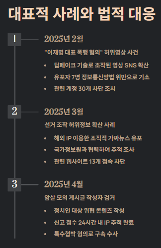 민주파출소란? 탄생배경,신고(고발)방법,논란과 비판