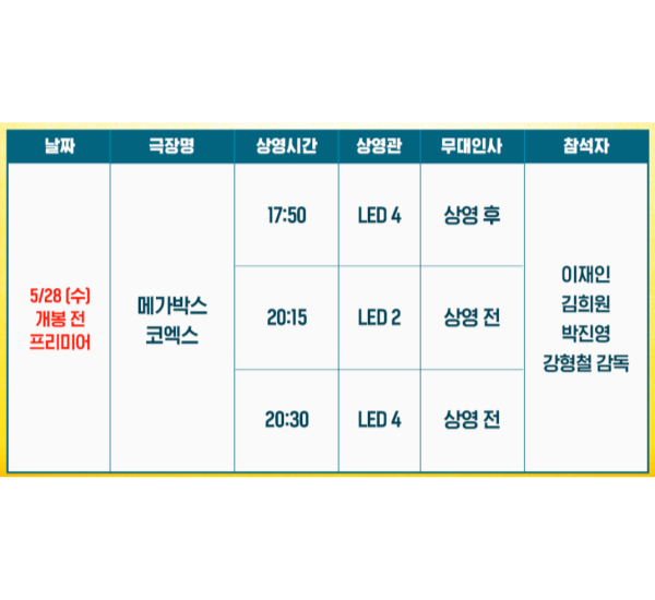 하이파이브 영화 무대인사 일정
