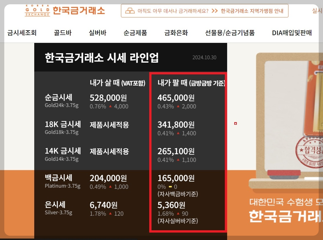 한국금거래소 웹사이트 살때 팔때 시세 확인