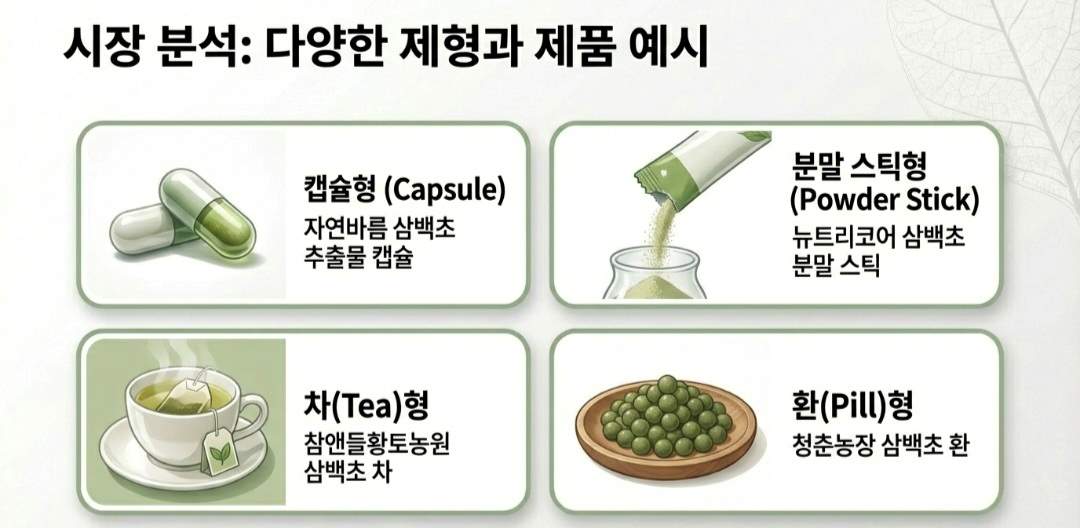 삼백초-사진1