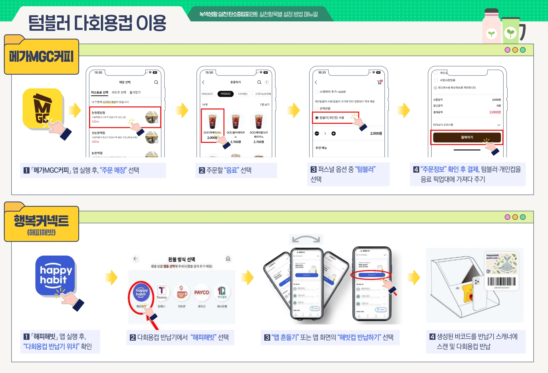 탄소중립실천포인트 참여방법