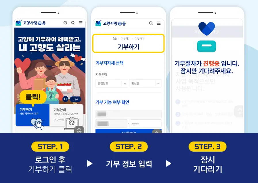 고향사랑 e음 기부하는 방법
좌측 이미지 하단 파란색 버튼안 기부하기 글자 위 하늘색 하트
중간 이미지 상단 기부하기 글자에 노란색 테두리
우측이미지 기부절차진행중입니다. 글자