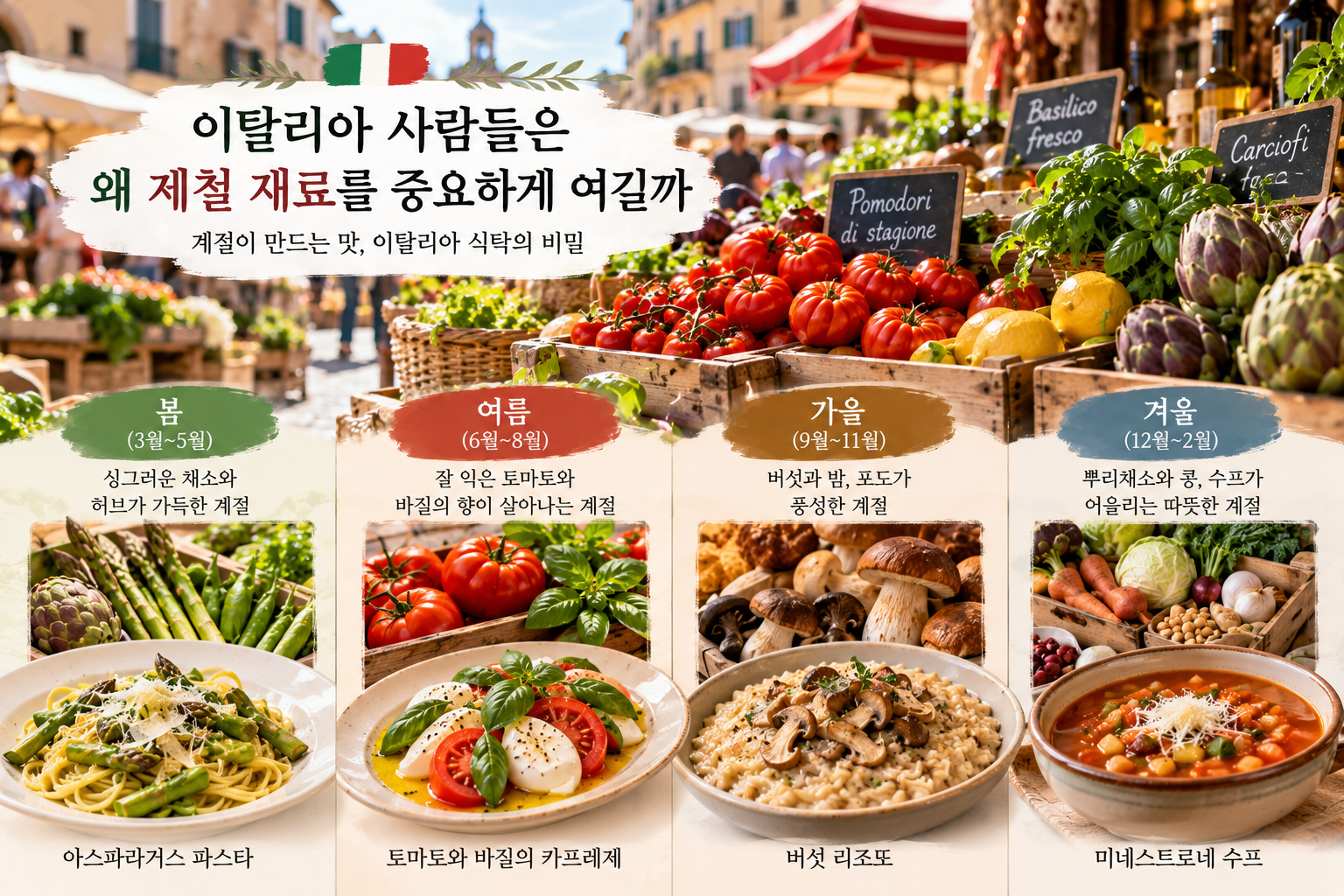 이탈리아 사람들은 왜 제철 재료를 중요하게 여길까