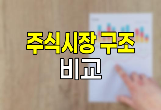 주식시장의 구조, 코스피, 코스닥, 코넥스 비교