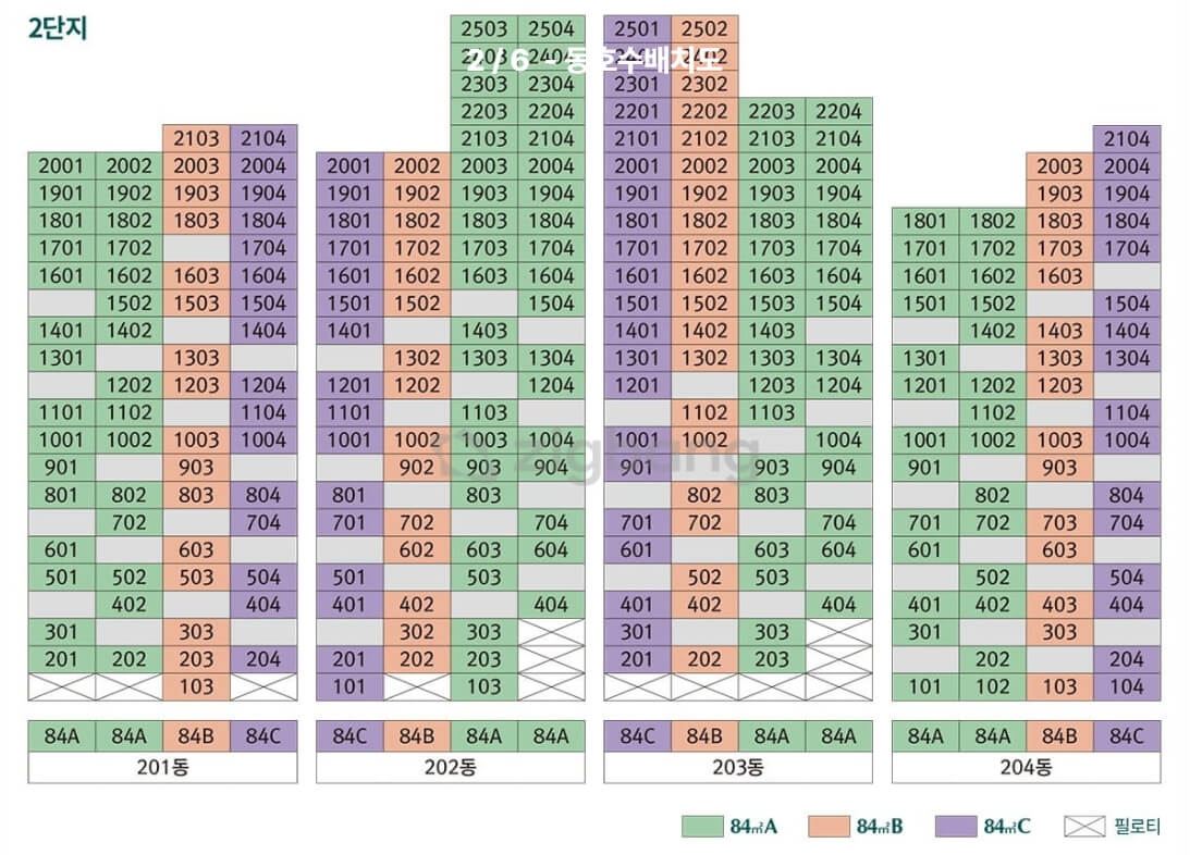 관저 푸르지오 센트럴파크 2단지 청약정보