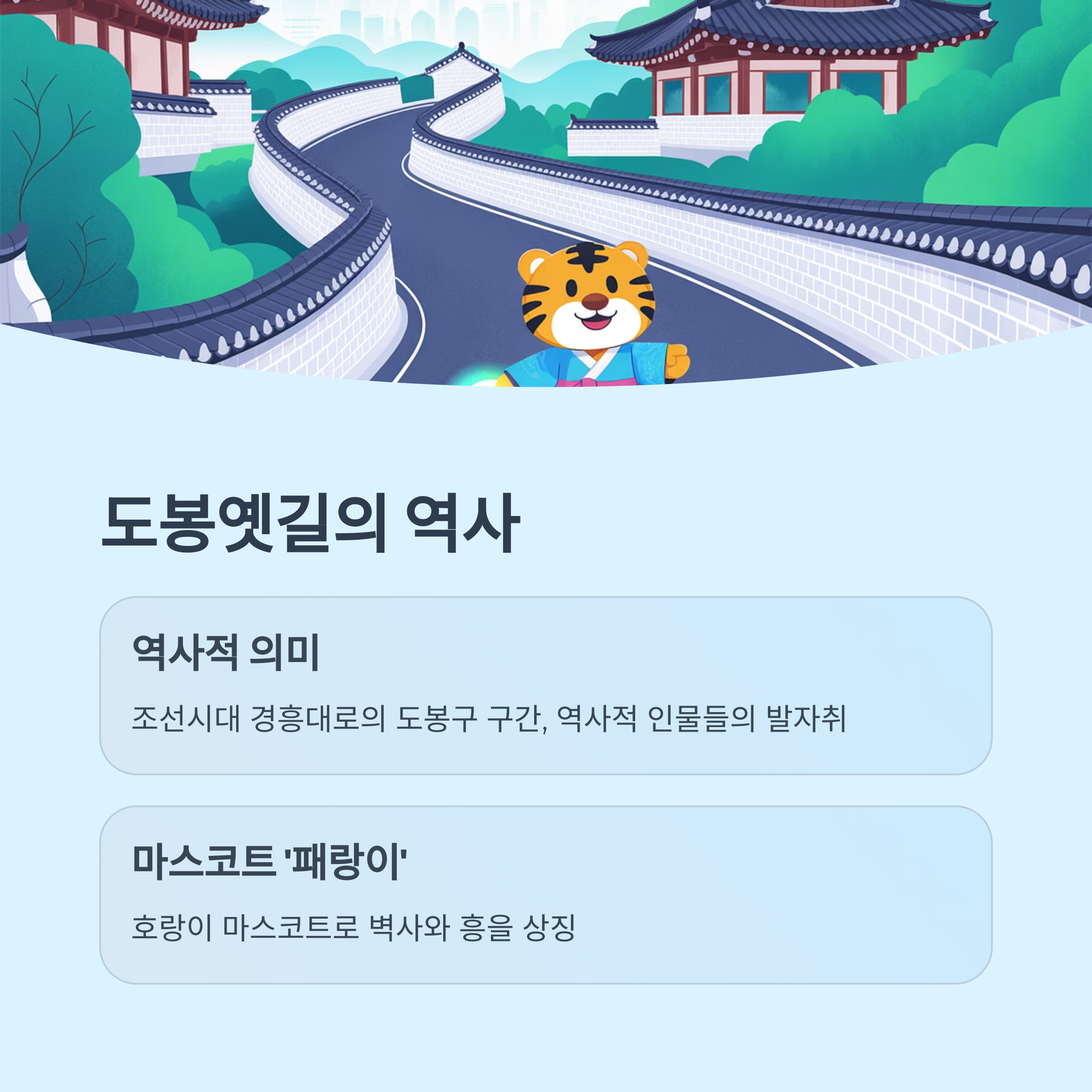 도봉옛길의 역사적 의미
