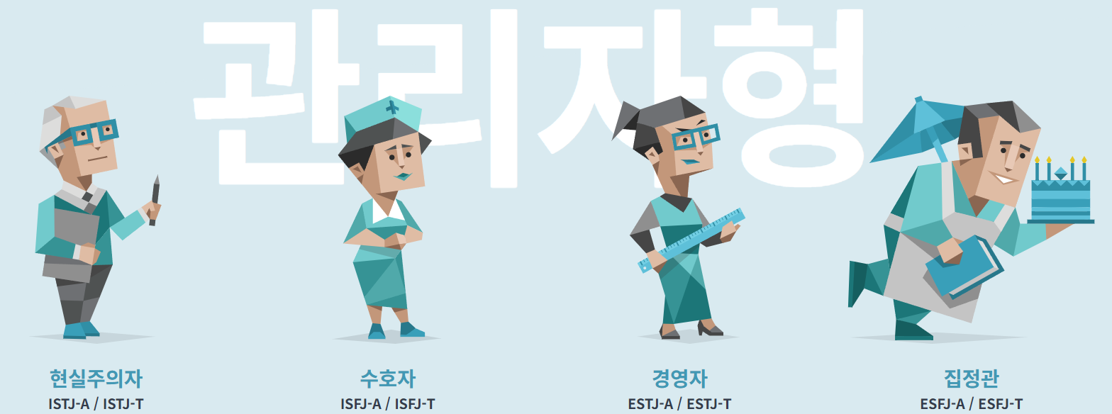 MBTI 무료검사하기(최신 사이트)