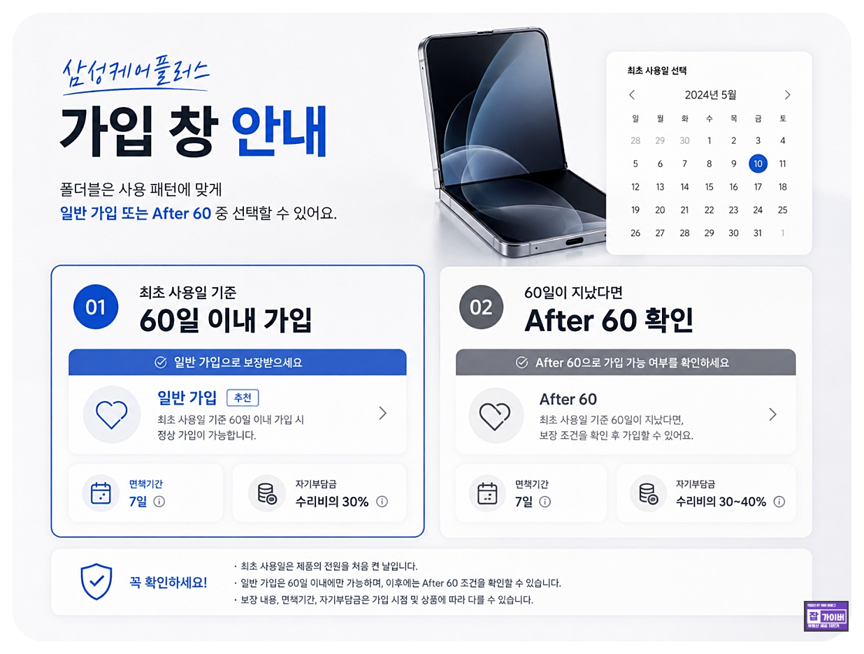 삼성케어플러스 구매 후 60일 이내 가입과 After 60 상품 비교
