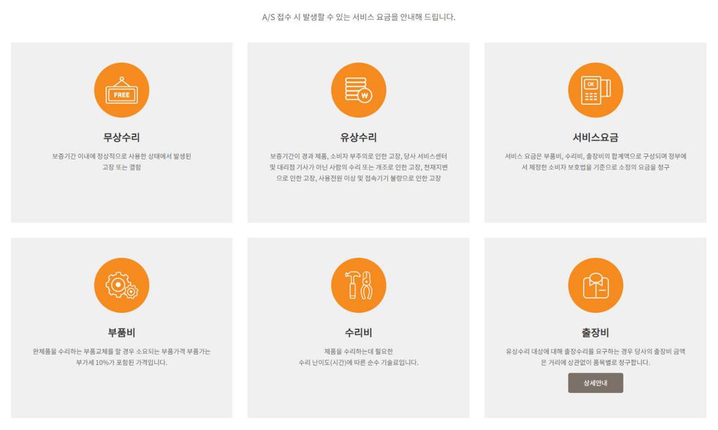 경동나비엔 보일러