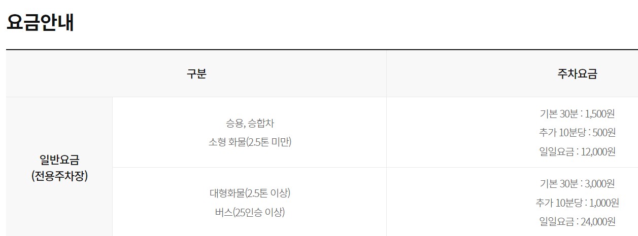 킨텍스-주차요금