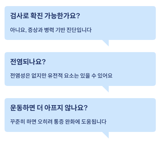 섬유근육통 증상