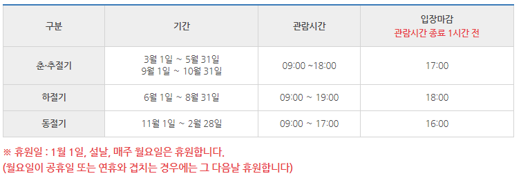 관람시간-및-매표시간