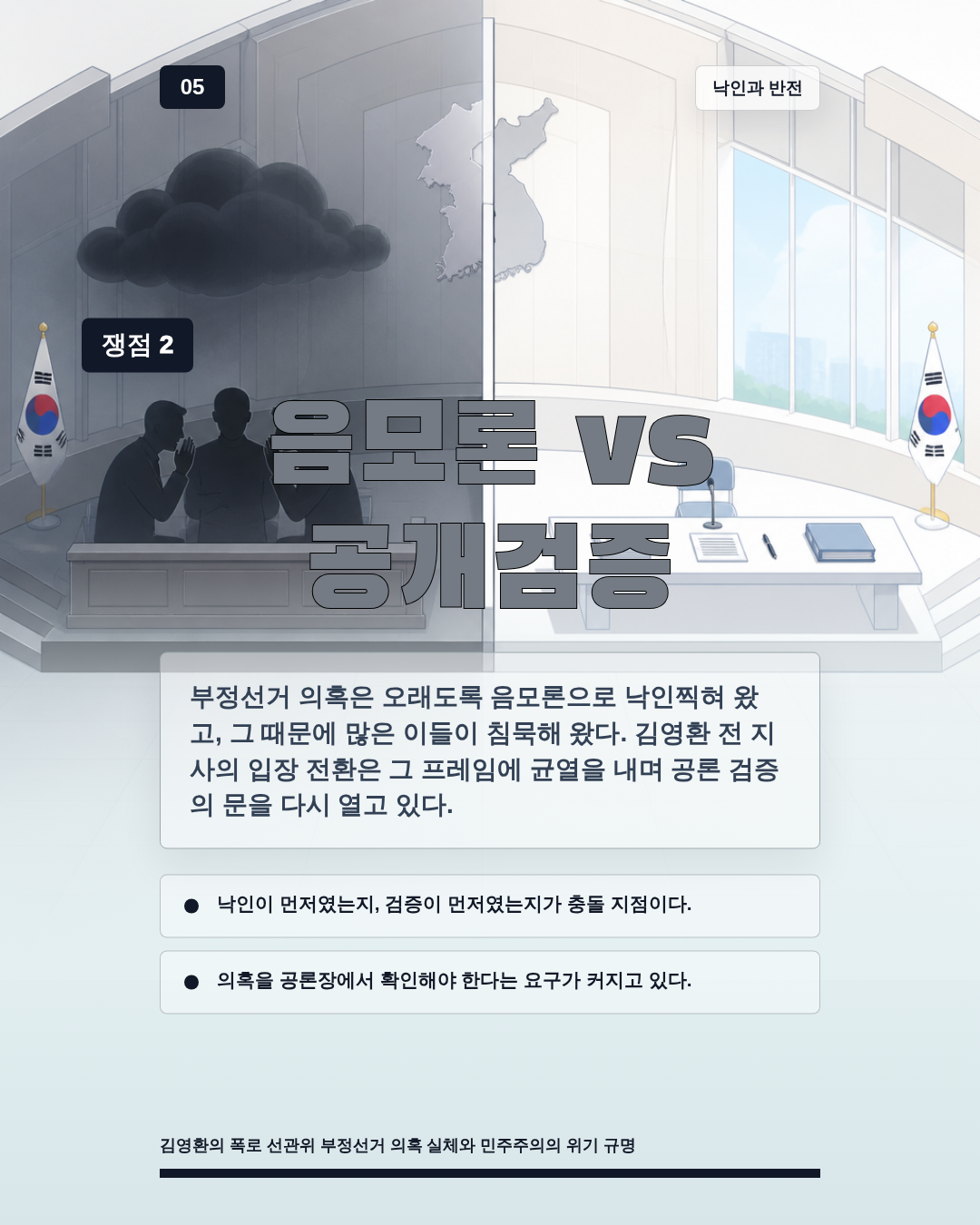 음모론 vs 공개검증