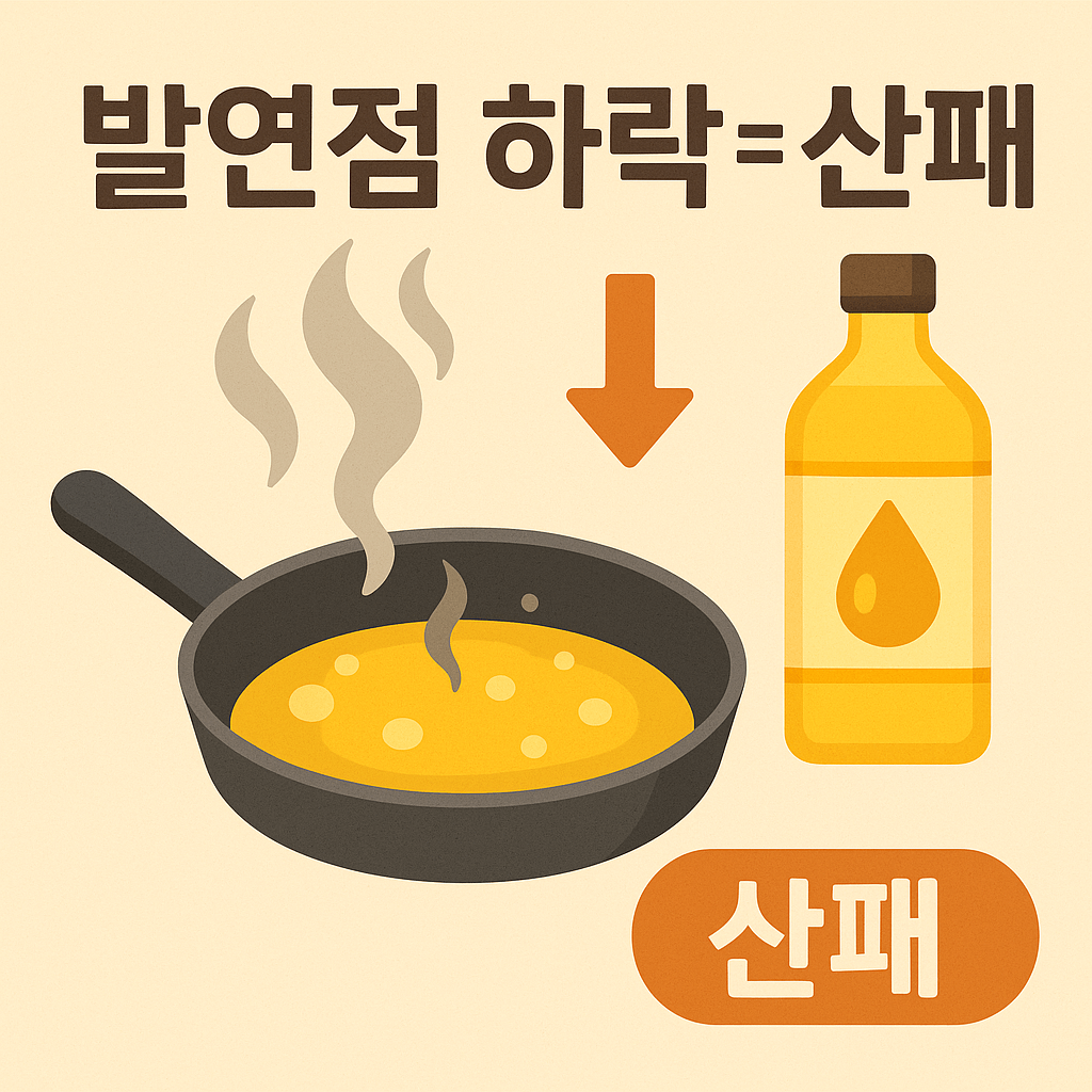 발연점이 빨리 오르면 재사용 금지