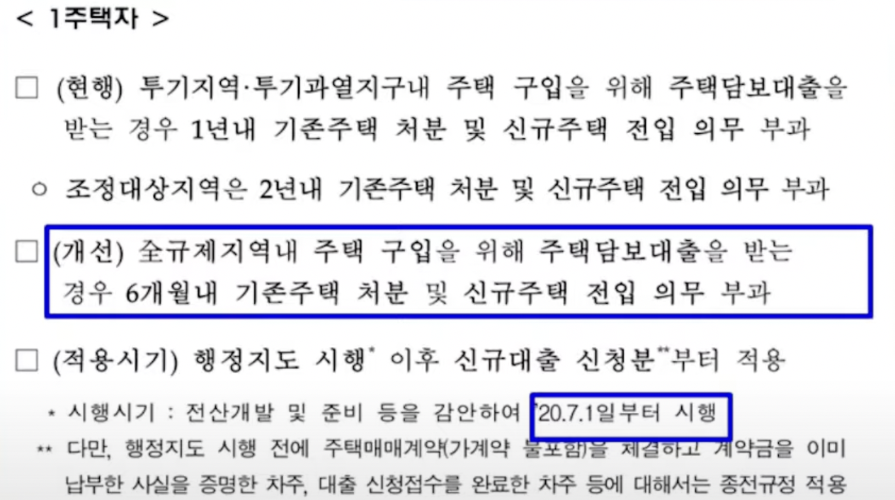 1주택자 주택담보대출 처분 조건