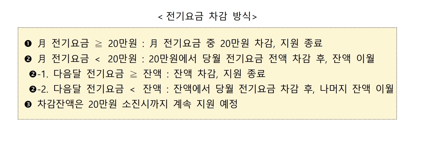 소상공인 전기요금 특별지원 kr