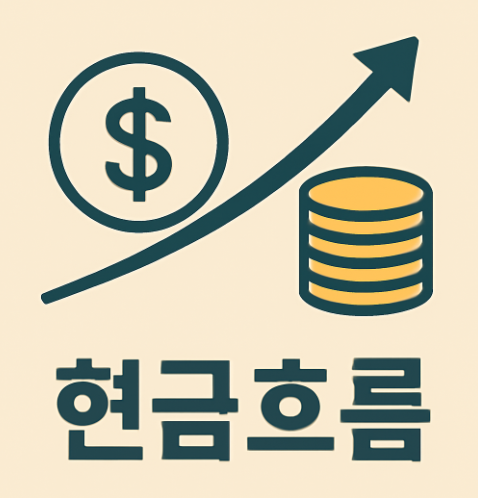 현금흐름