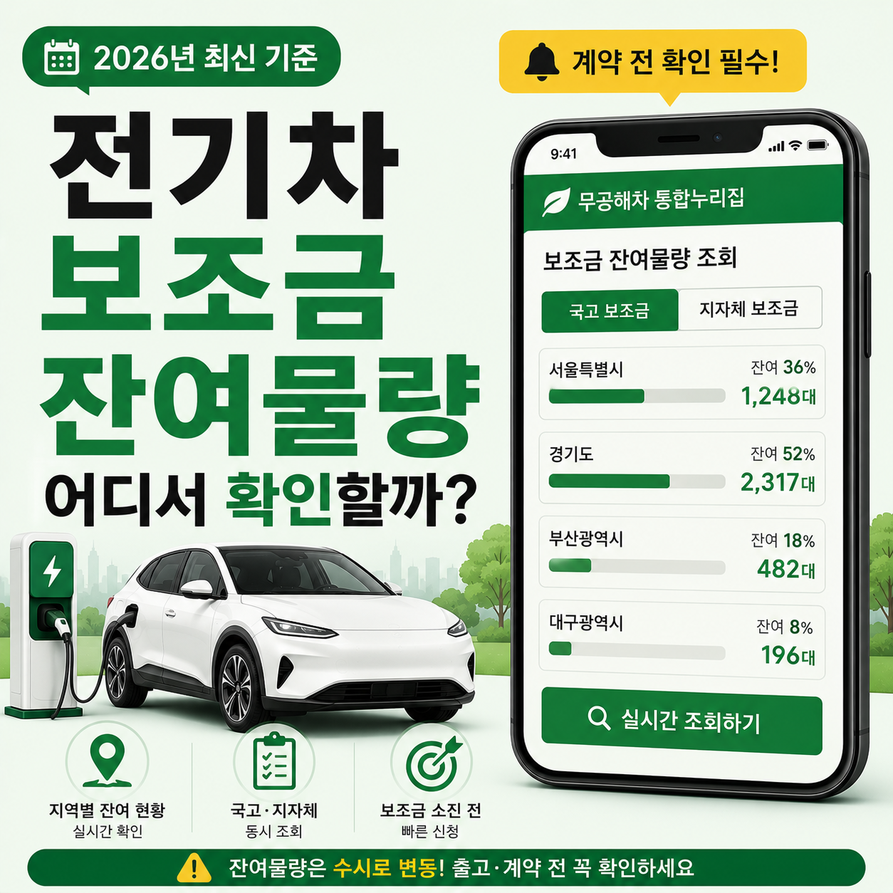 전기차 충전 중 보조금 잔여물량을 스마트폰으로 확인하는 모습