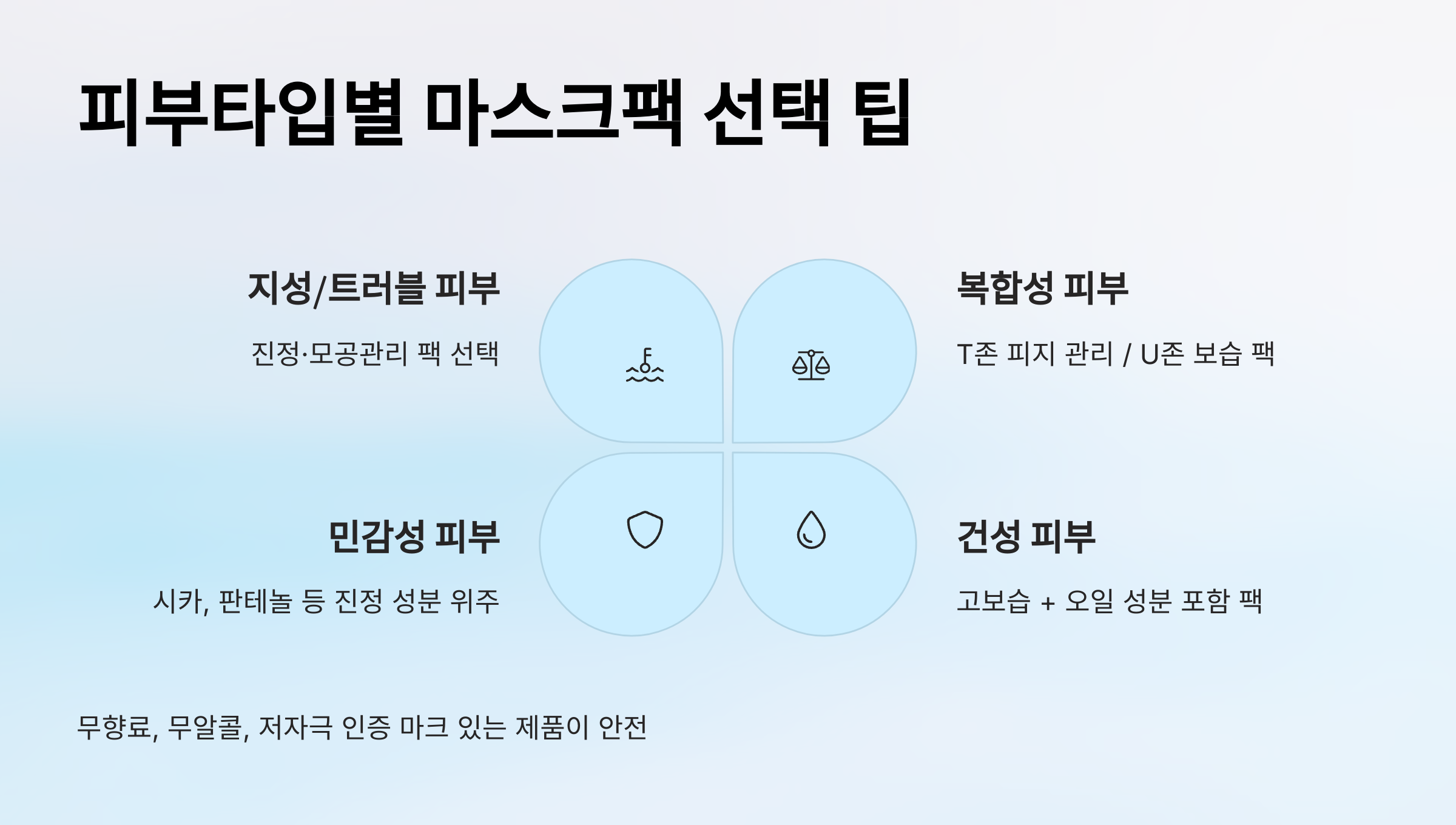 남성-얼굴-피부관리,-마스크팩으로-확실히-챙기기!-04