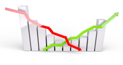 2025년 개소세(개별소비세) 인하 연장 확정? 검토?