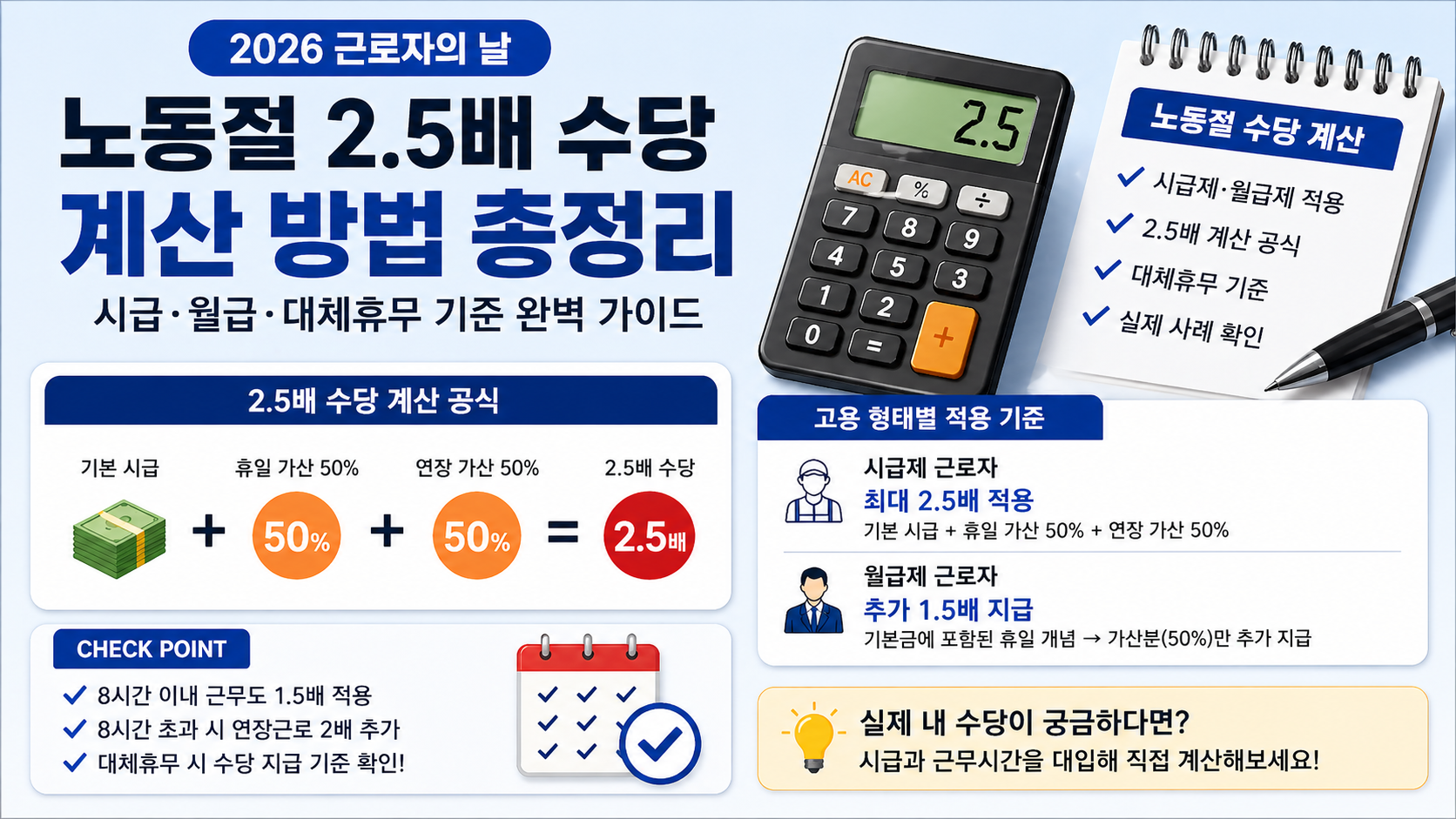 노동절 2.5배 수당 계산 방법 2026 시급 월급 대체휴무 기준 총정리