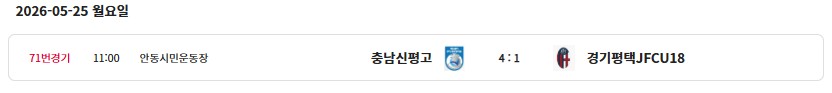 제50회 문화체육관광부장관기 전국 고등학교 축구대회 결과 및 최종 순위, 개인 수상(우승 충남신평고 , MVP 김우성)