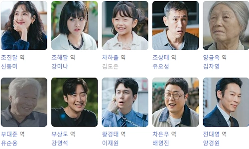 웰컴투 삼달리 출연진