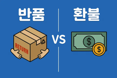 반품환불차이-썸네일이미지
