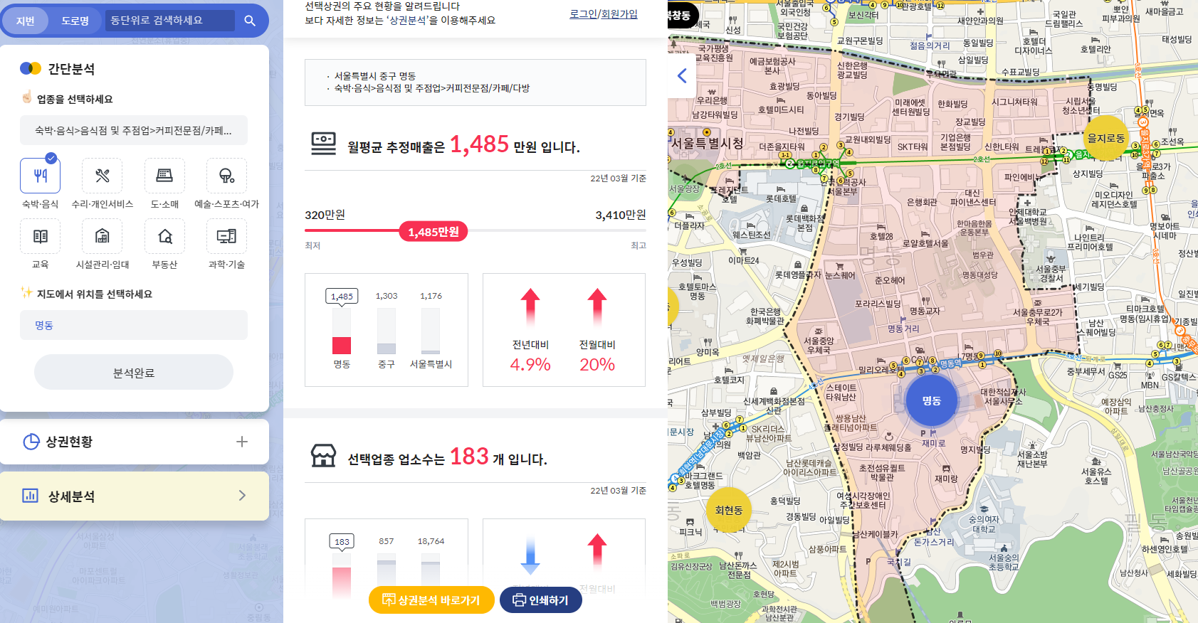 상권정보 분석 서비스