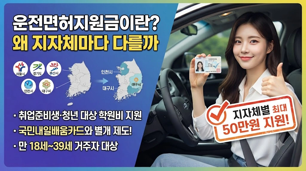 운전면허지원금이란? 왜 지자체마다 다를까