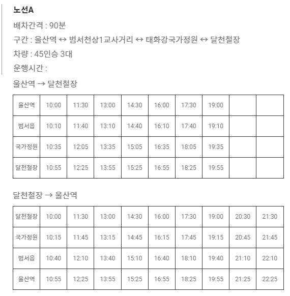 울산쇠부리축제
