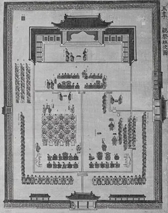 종묘사직 뜻 유래 역사_11