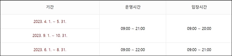 순천 국가정원박람회 이용시간