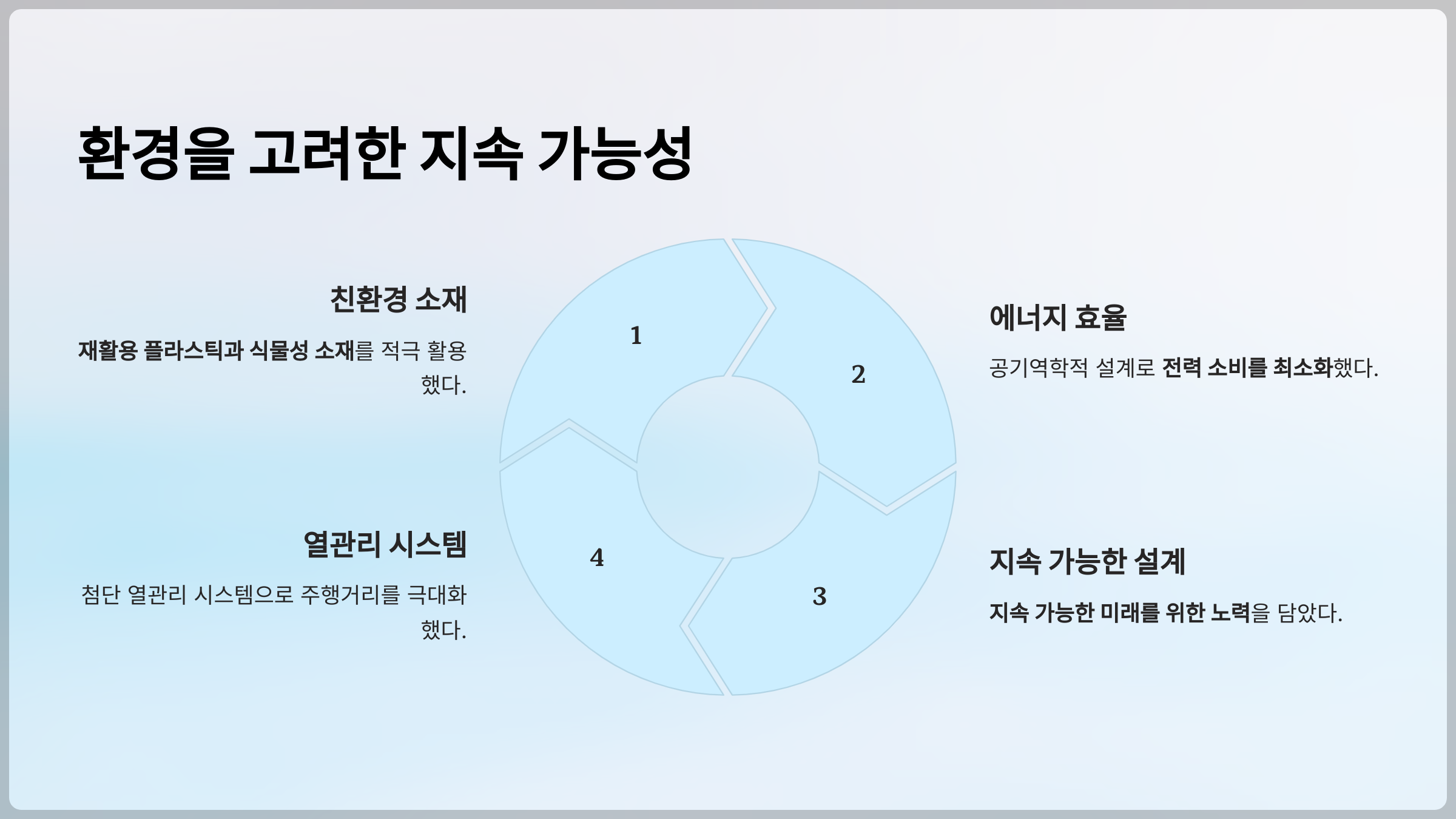 환경을 고려한 지속 가능성