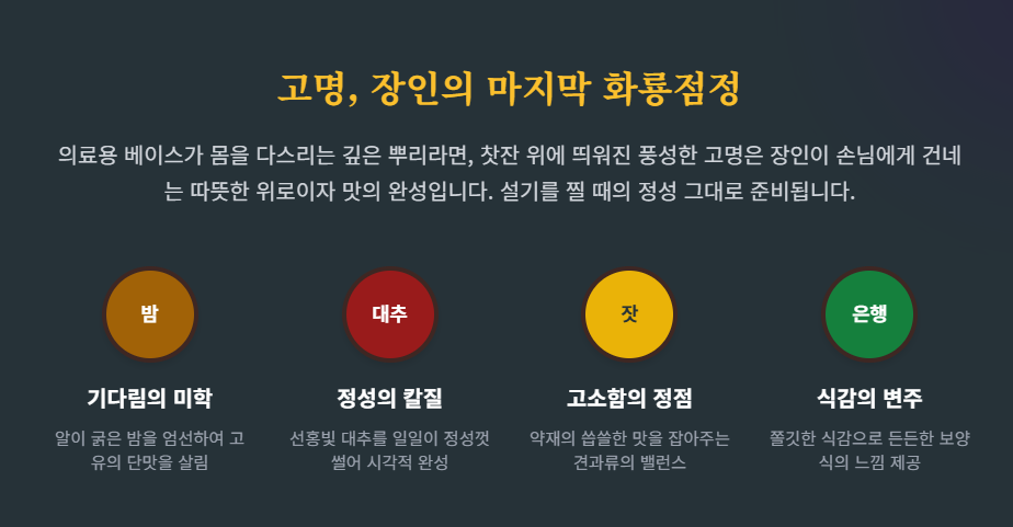 쌍화차 고명, 장인의 마지막 화룡점정