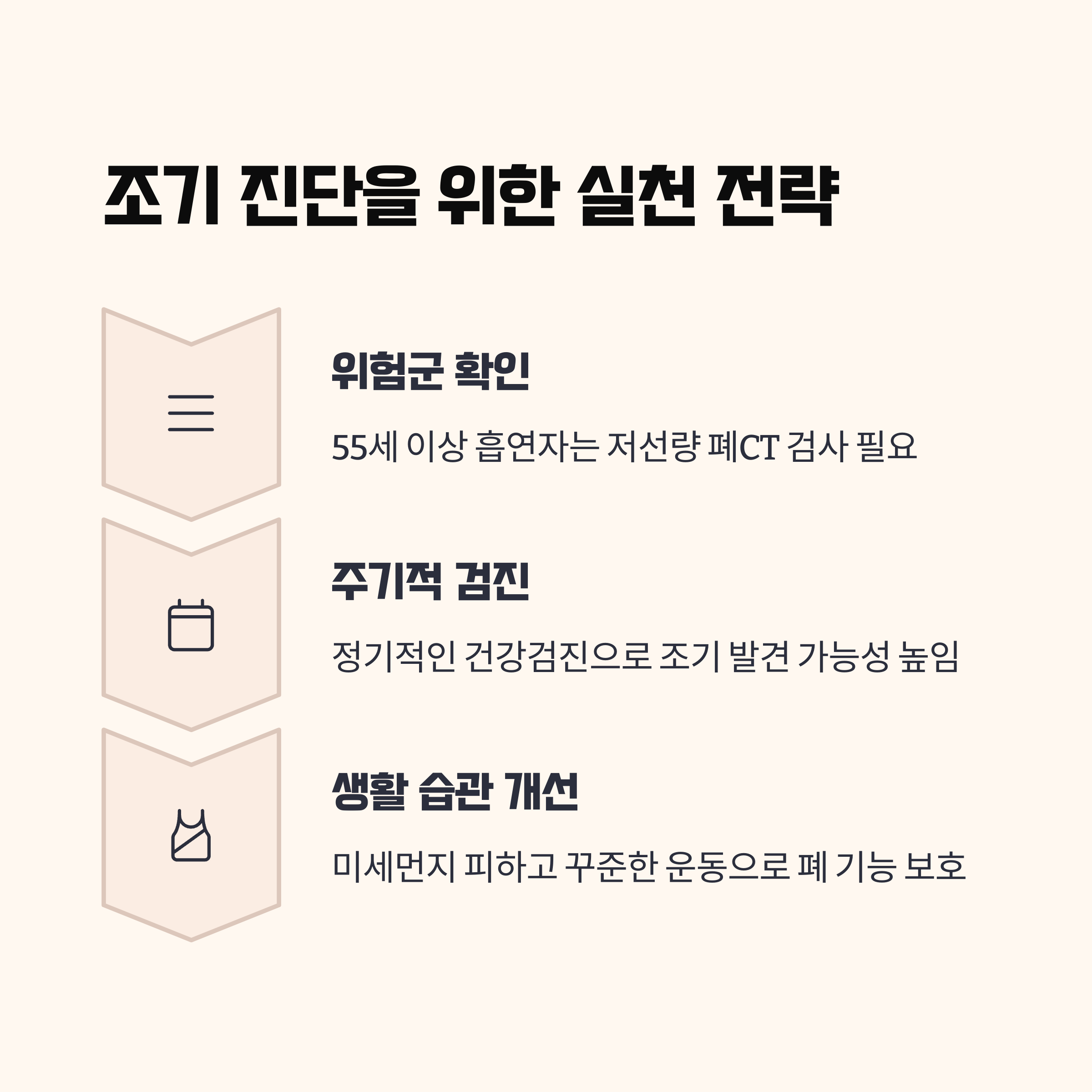 조기 진단을 위한 실천 전략
