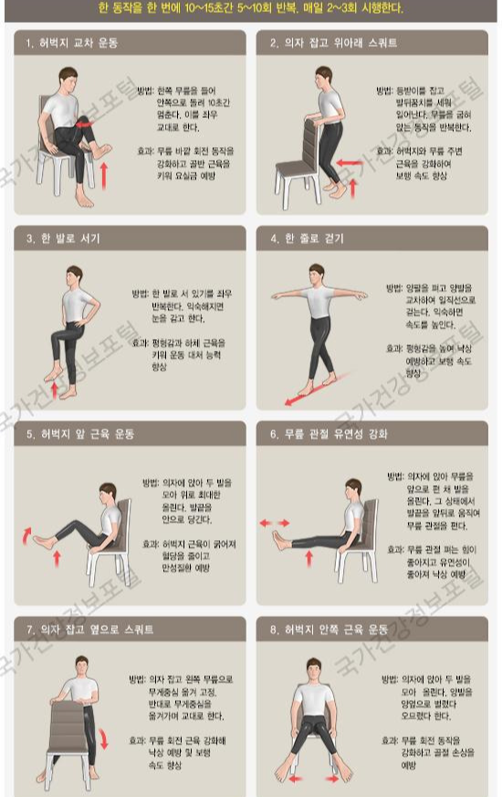 근육운동 8가지 주요 동작