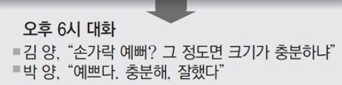 소년심판 실화 살인사건 (14)