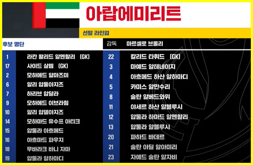 아랍에미리트 선발 라인업