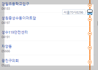 6300번 공항버스 시간표, 6200 공항버스 , 6013 공항버스 , 6014번 공항버스 노선도 요금 승차장