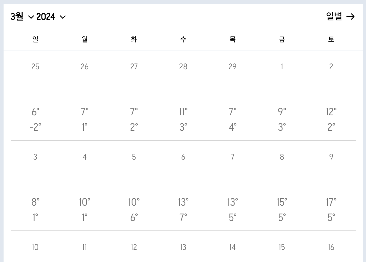 장가계 여행하기 좋은 날씨 1 4