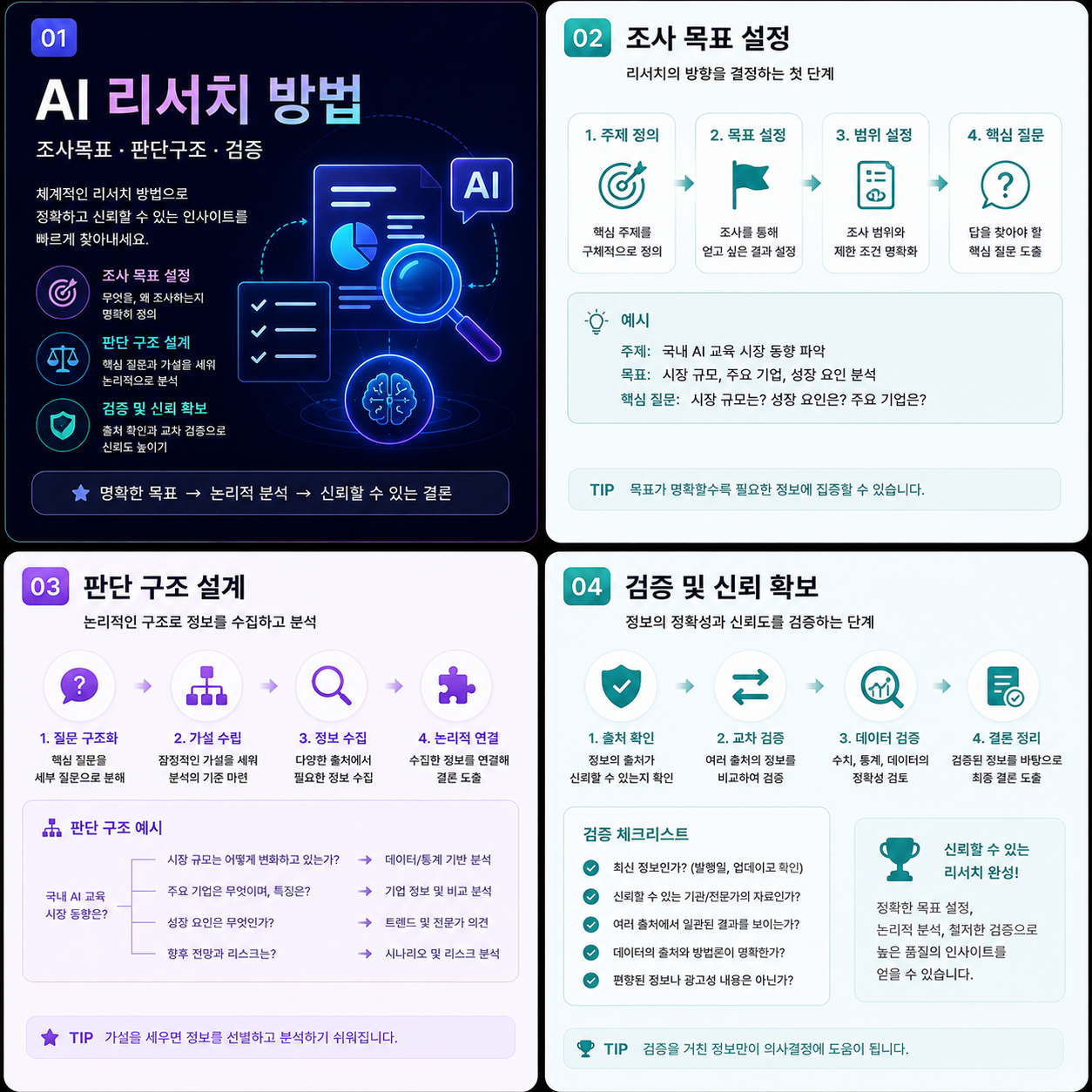 AI리서치