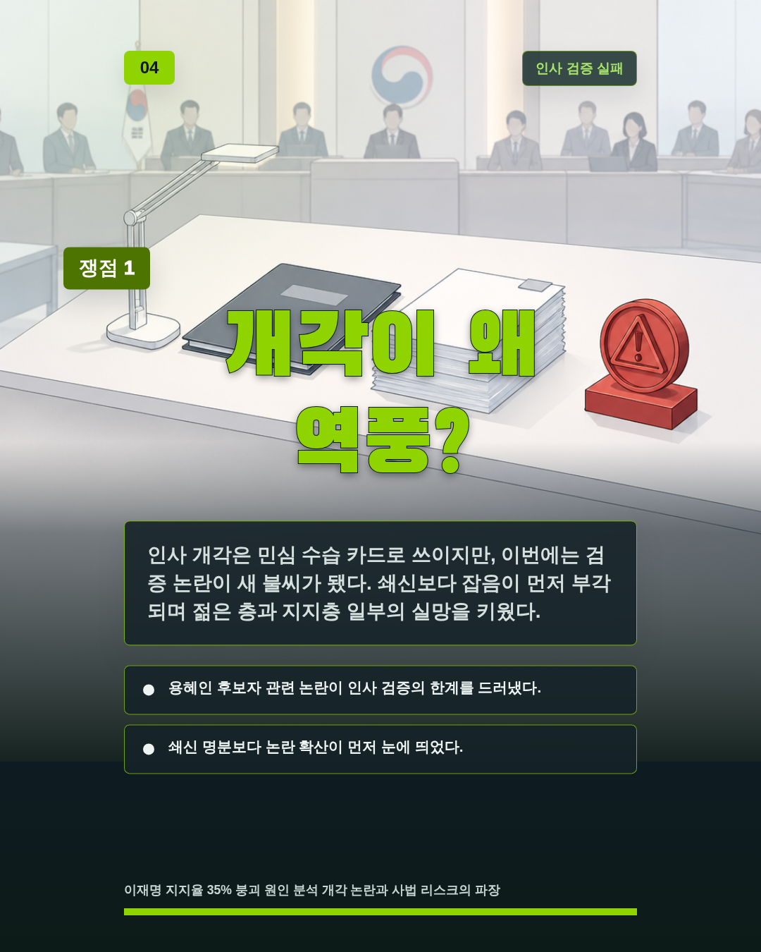 개각이 왜 역풍?