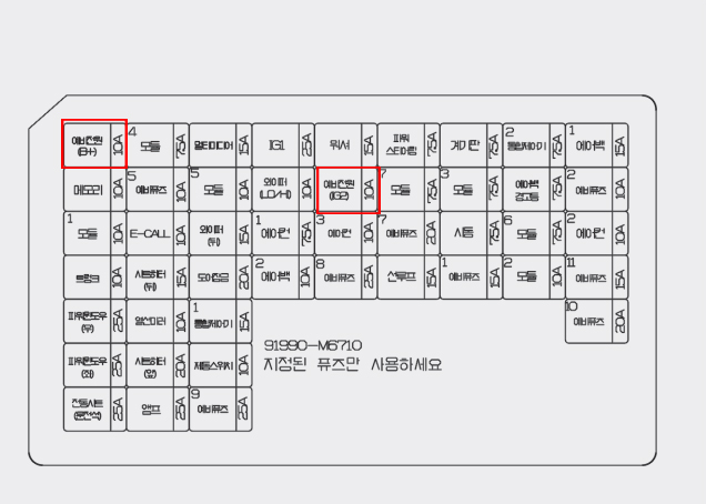 기아 K3 휴즈박스 2022년식