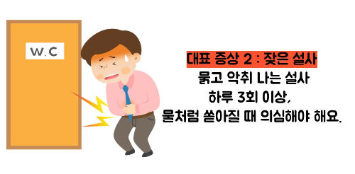장염 증상