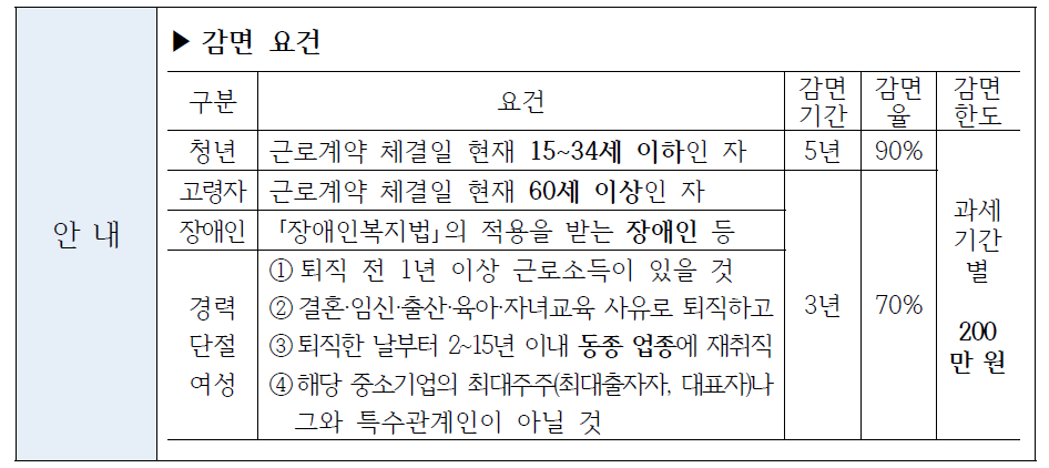 연말정산 개정세법