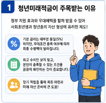 청년미래적금 "이자 차이 이렇게 크다고?" 금리 비교 은행별 우대조건 신청방법 2